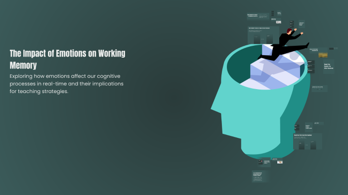 The Impact of Emotions on Working Memory by Rafael Londres on Prezi