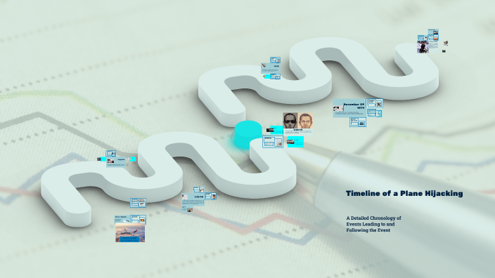 NORJACK by HAYLE RIVERA on Prezi