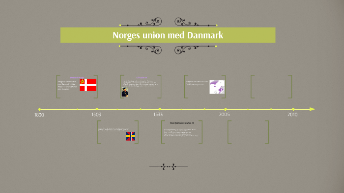 Norges Union Med Danmark By Olav Barkas On Prezi Next