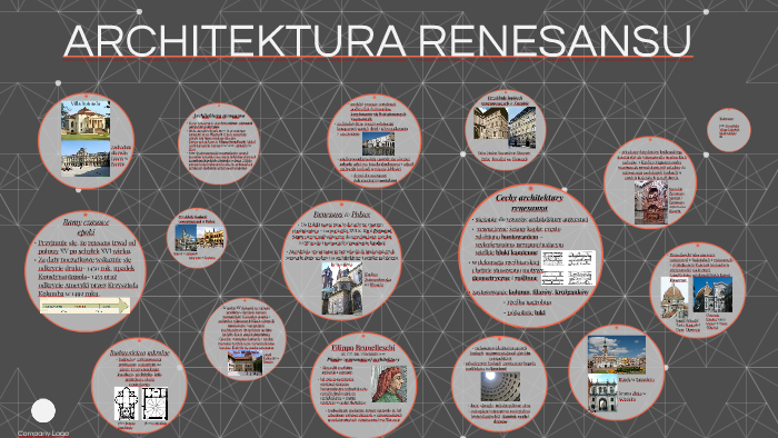 ARCHITEKTURA RENESANSU by Julia :) on Prezi