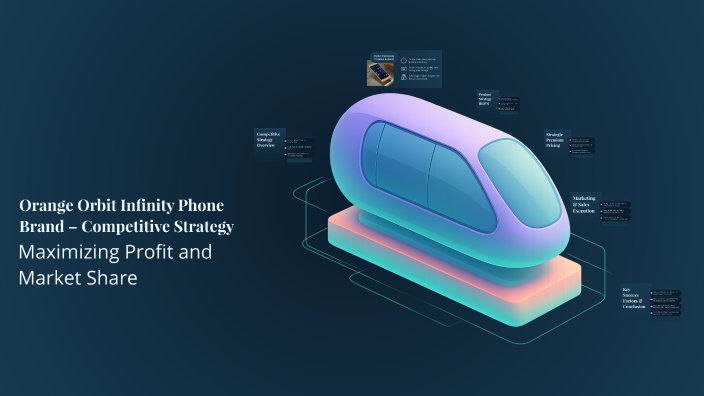 Orange Orbit Infinity Phone Brand – Competitive Strategy by Dark ...