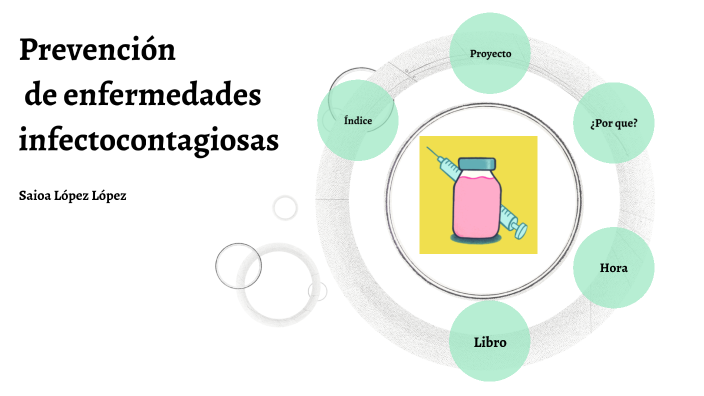 Prevención De Enfermedades Infectocontagiosas By Saioa Lopez On Prezi 9650