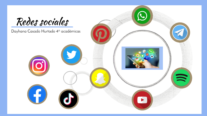 Redes sociales by Dayhana Casado Hurtado on Prezi