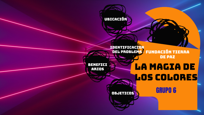 la magia de los colores by LEIDY KATERINE ALVAREZ on Prezi