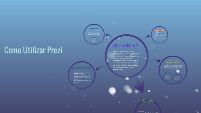 Como Utilizar Prezi by Davey Alejandro Segura Saavedra on Prezi
