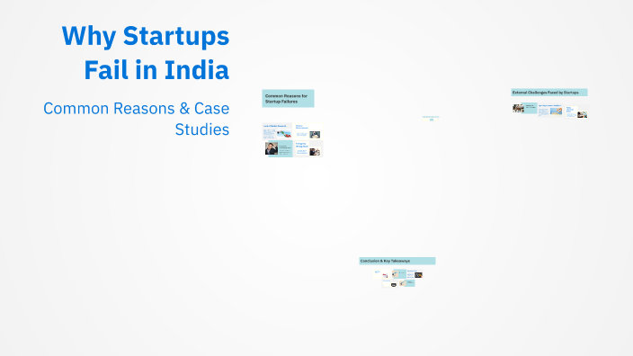 Why Startups Fail in India by Shubham Tiwade on Prezi