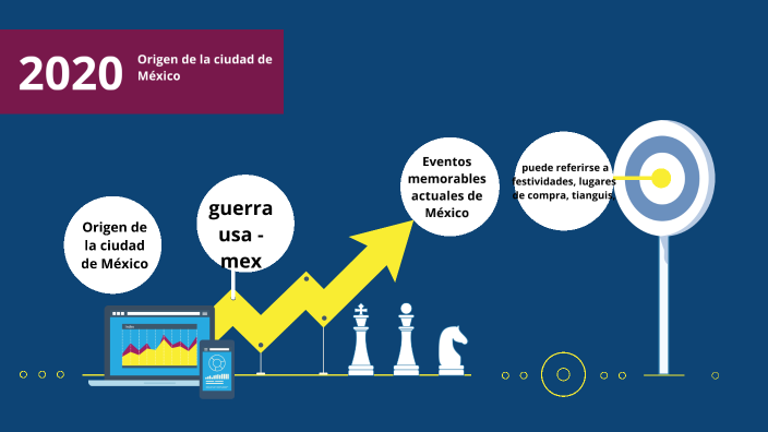 Origen de la ciudad de México by Tomás Gabriel Arango Sánchez on Prezi