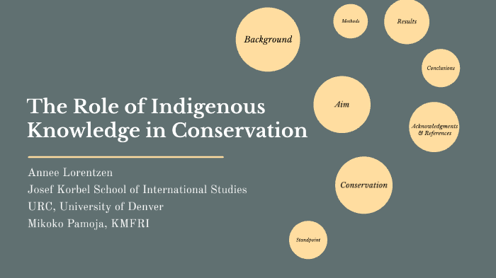 The Role Of Indigenous Knowledge In Conservation By Annee Lorentzen