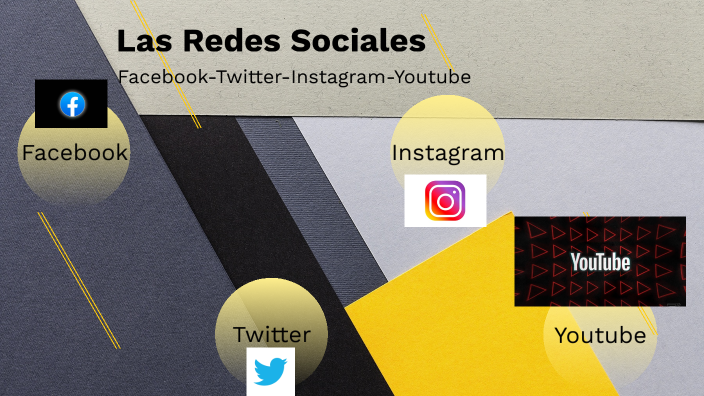 Las Redes Sociales by 7A- Castillo Baldion Sergio Alejandro on Prezi