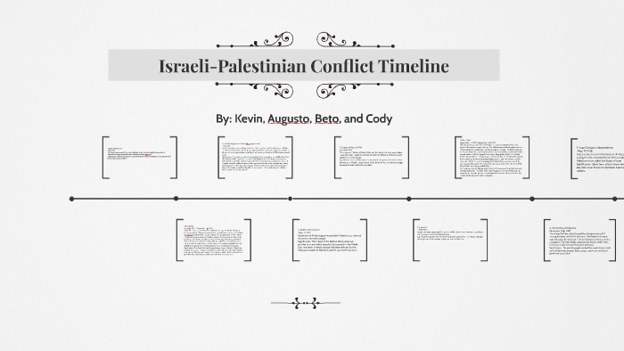 Israeli-Palestinian Conflict Timeline by Kevin Johnson on ...