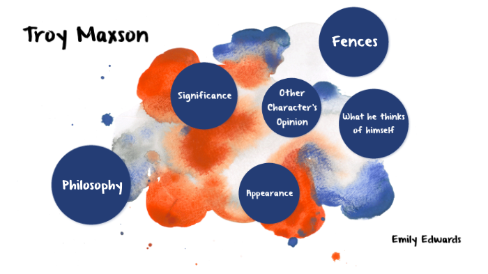 Character Analysis by Emily Edwards on Prezi