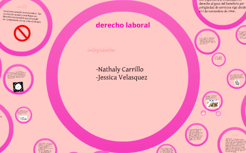 derecho laboral by Nathaly Carrillo on Prezi