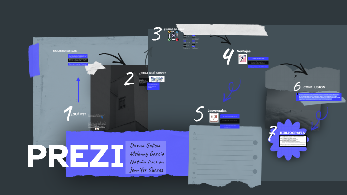 PREZI by Jennifer Suarez on Prezi