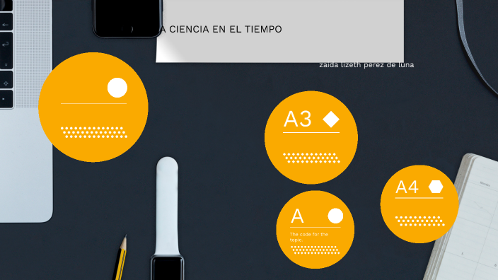 la ciencia en el tiempo by zai perez on Prezi