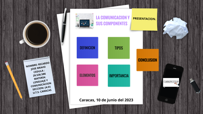 LA COMUNICACION Y TODOS SUS COMPONENTES by Ricardo Jose Bravo on Prezi