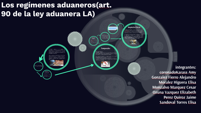 Los regímenes aduaneros(art. 90 de la ley aduanera LA) by elizabeth