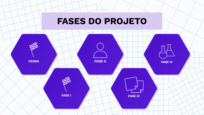 Fases Do Projeto By Alan Freire On Prezi