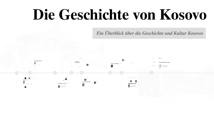 KOSOVO HISTORIA RESUMIDA visual data 6