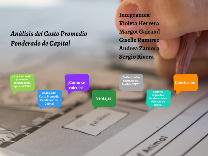 Análisis Del Costo Promedio Ponderado De Capital By Zamora Miranda On Prezi 8993