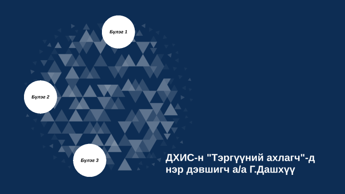 Ахлах ахлагч Г.Дашхүү by dashka galya on Prezi
