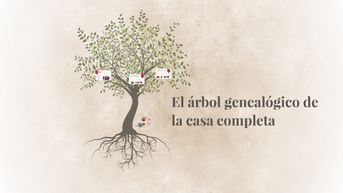 The Full house Family Tree by cecilia almanza on Prezi