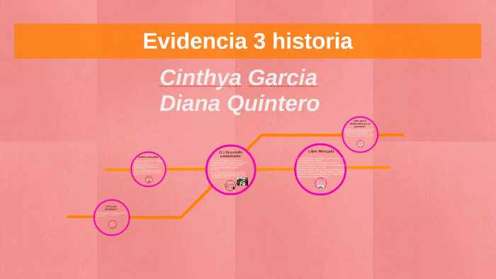 Evidencia 3 historia by Diana Quintero on Prezi