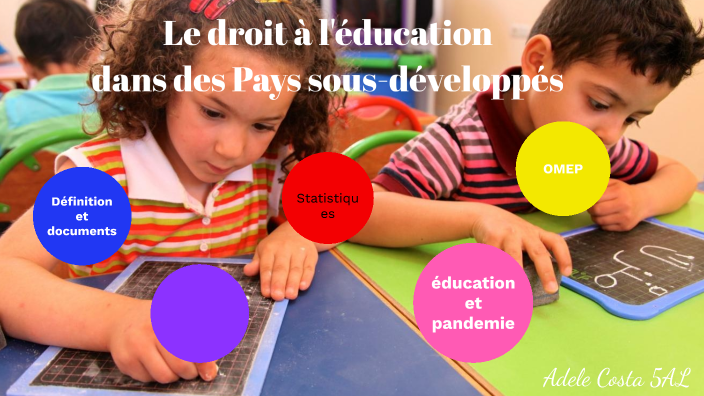 Le droit à l'instruction by Adele Costa on Prezi