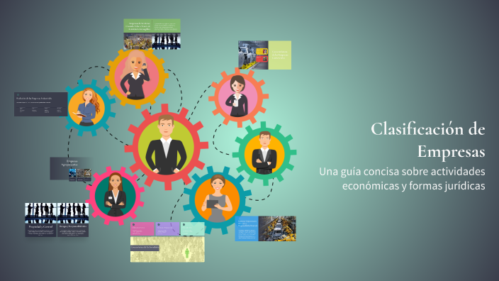 Clasificación de Empresas by liset baez on Prezi