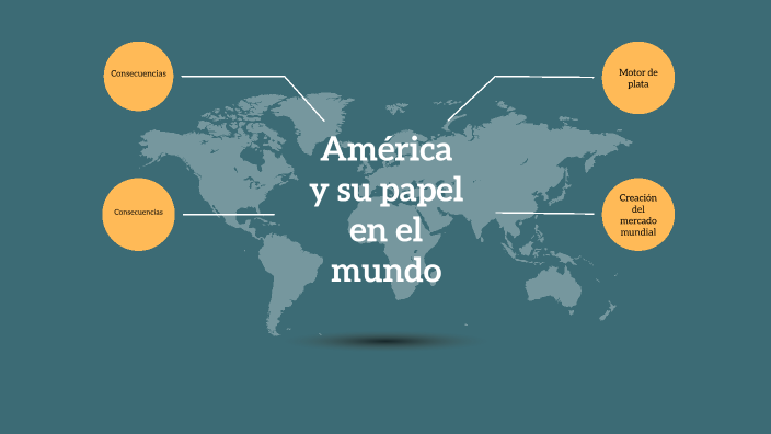 América y su papel en el mundo by Valery Ayala on Prezi