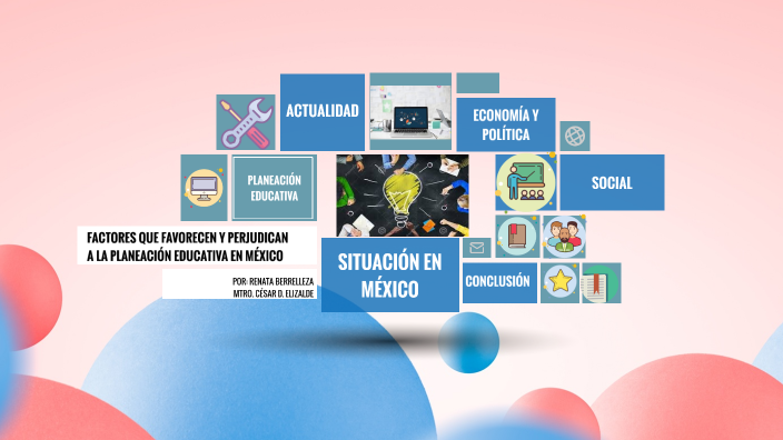 Factores Que Favorecen Y Perjudican A La Planeación Educativa En México By Renata Berrelleza On 0184