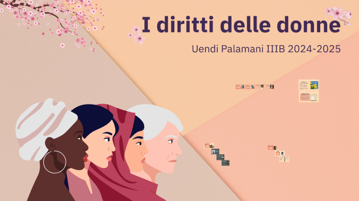 I diritti delle donne by Uendi Palamani on Prezi