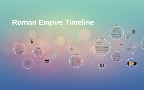 Roman Empire Timeline by janae winningham