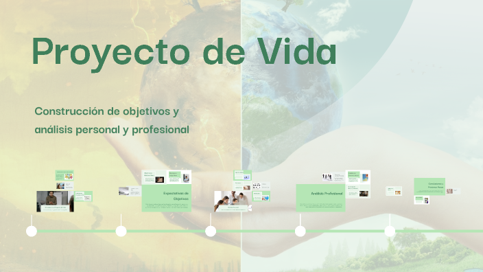 Proyecto de Vida by rene eduardo muñoz chavez on Prezi