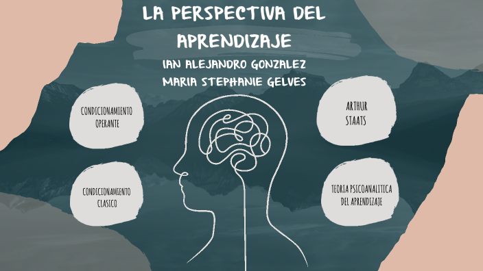 LA PERSPECTIVA DEL APRENDIZAJE by maria gelves on Prezi
