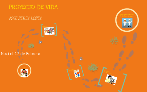 PROYECTO DE VIDA by JOSE PEREZ LOPEZ on Prezi