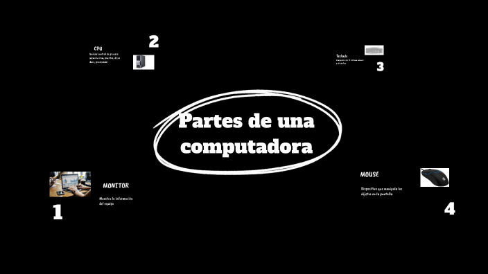Partes de una computadora by MARIA JOSE REYES VALLE on Prezi