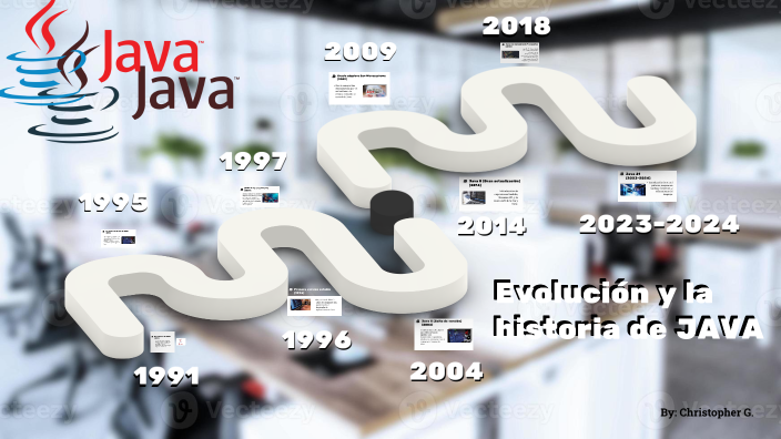 Evolución y la historia de JAVA by Christopher Gonzalez on Prezi