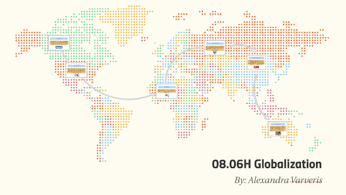 08.06H Globalization by Alex Varveris on Prezi