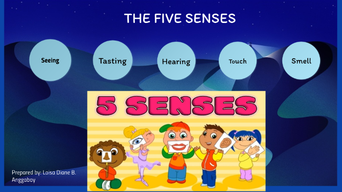 THE FIVE SENSES GRADE 1 by Loisa Diane Anggaboy on Prezi