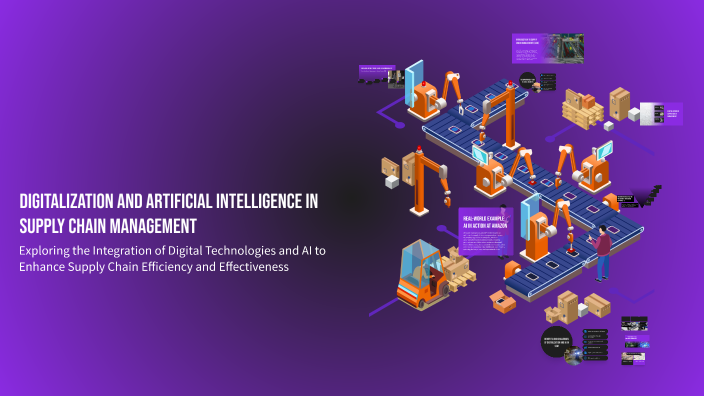 Digitalization and Artificial Intelligence in Supply Chain Management ...