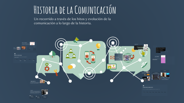 Historia de la Comunicación by Jennifer Amaya on Prezi