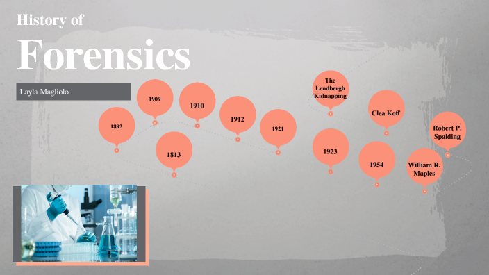 Forensic science history by Layla Magliolo on Prezi