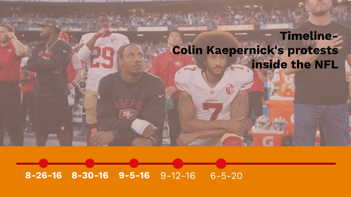 A timeline of Colin Kaepernick's career and post-NFL days since he first  kneeled in 2016 – Hartford Courant