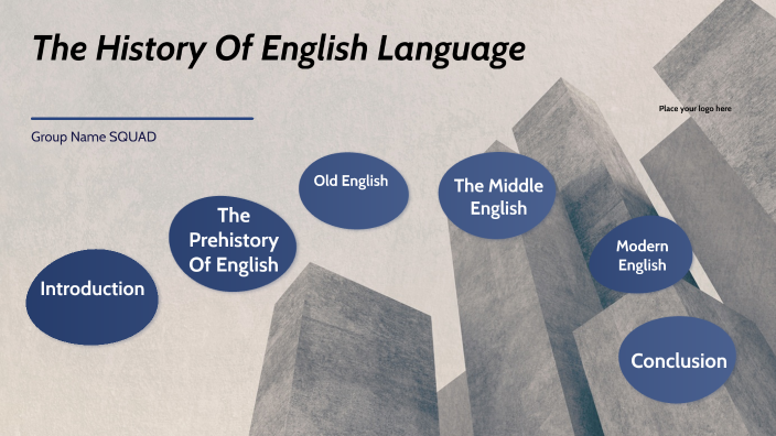 The History Of English Language by marzana momo on Prezi