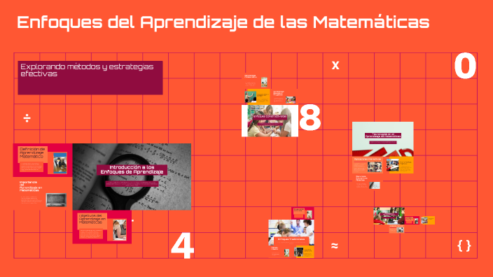 Enfoques del Aprendizaje de las Matemáticas by Nathaly Santa on Prezi