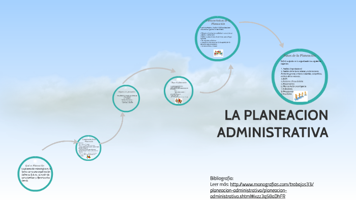 La Planeacion Administrativa By Sandra Patricia Vaquiro Cristancho 6438