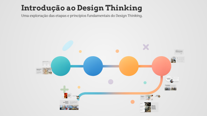 Introdução ao Design Thinking by Roselene Alves on Prezi