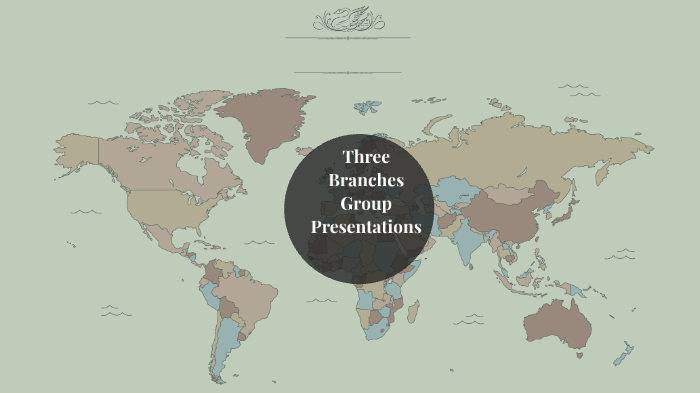 US History presentation by rachel olson on Prezi