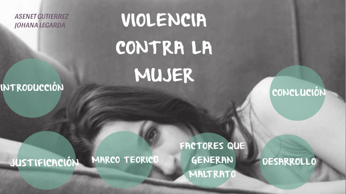 Violencia Contra La Mujer By Johana Fernanda Legarda Mora On Prezi Next