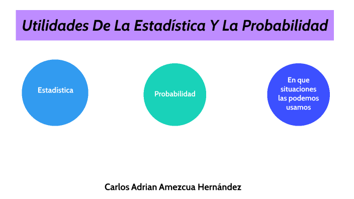 Utilidades De La Estadística Y La Probabilidad by Adrian Amezcua ...